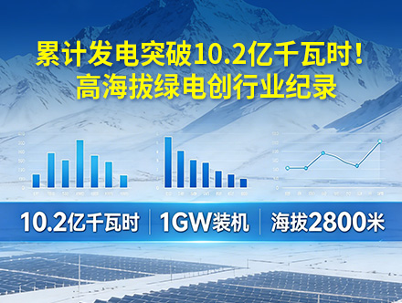 青海油田凱馳100萬千瓦光伏電站累計發電破10億千瓦時